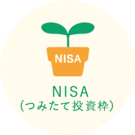 NISA（つみたて投資枠）