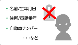 名前/生年月日住所/電話番号自動車ナンバー・・・など