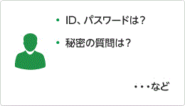 IDパスワードは?秘密の質問は?・・・など