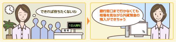 <2>多彩なサービスをご用意しており、資産管理もカンタンです