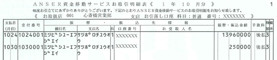 ANSER資金移動サービスお取引明細表