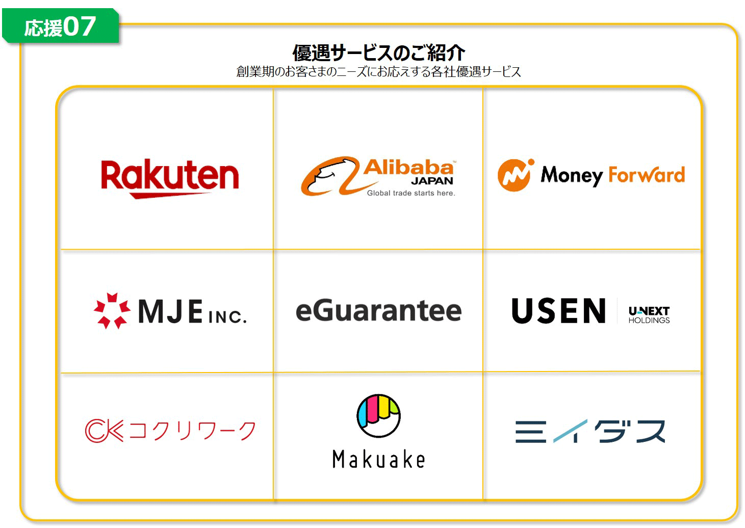 優遇サービスのご紹介