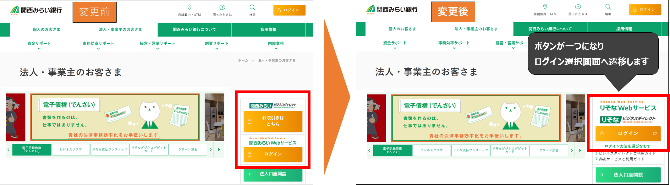 りそなビジネスダイレクトログイン画面イメージ