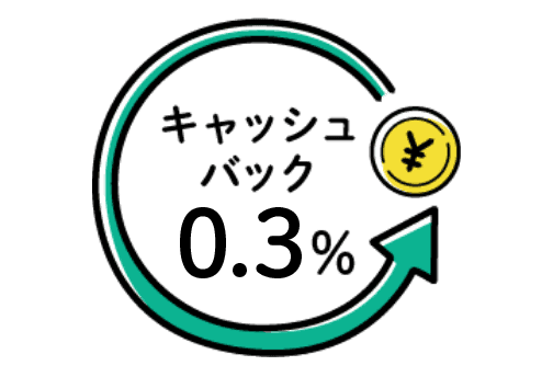 キャッシュバック0.3%