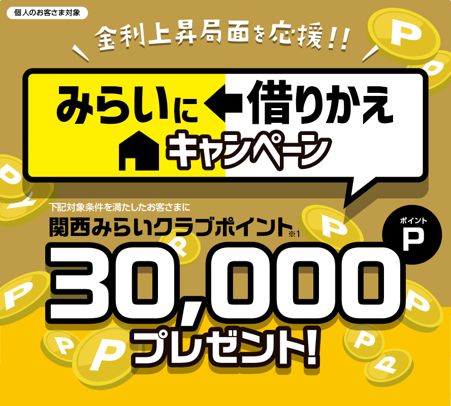 みらいに借りかえキャンペーン
