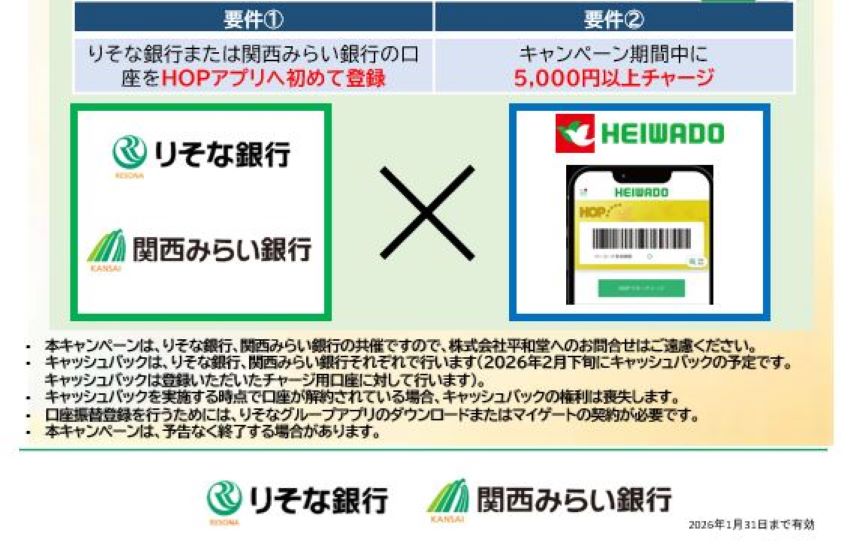キャンペーン要件
