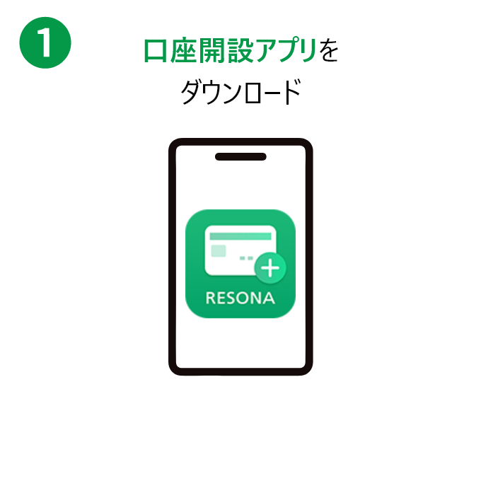 口座開設アプリをダウンロード