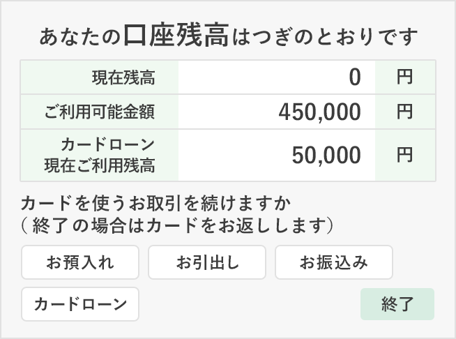 カードローンのお借入れについて 関西みらい銀行