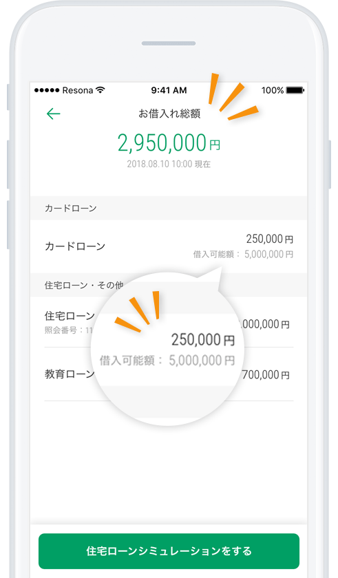 カードローンのご返済について 関西みらい銀行