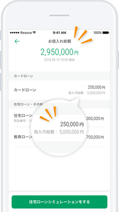 お借入れ総額（残高）および借入可能額が表示されます。