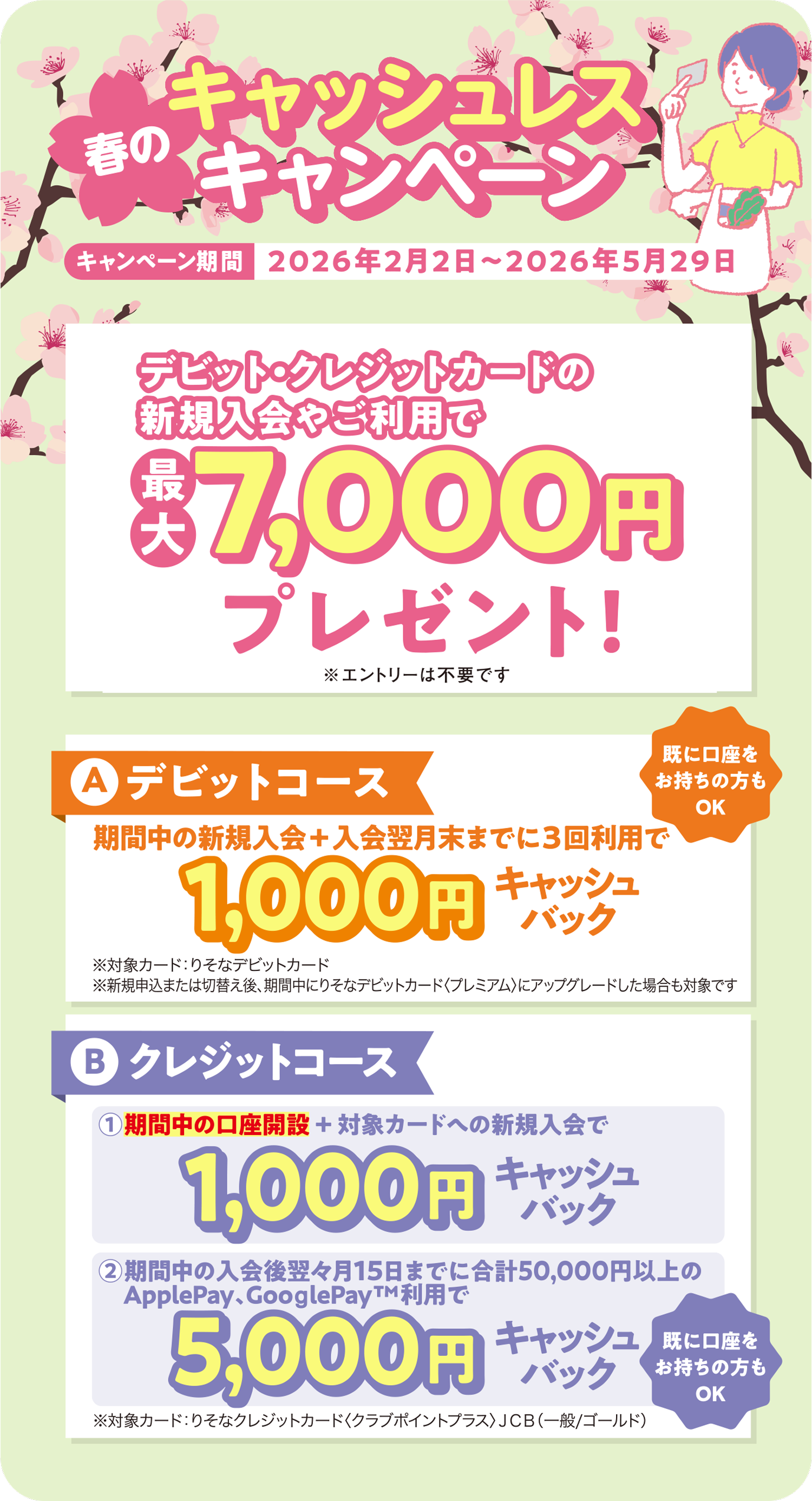 キャンペーン詳細