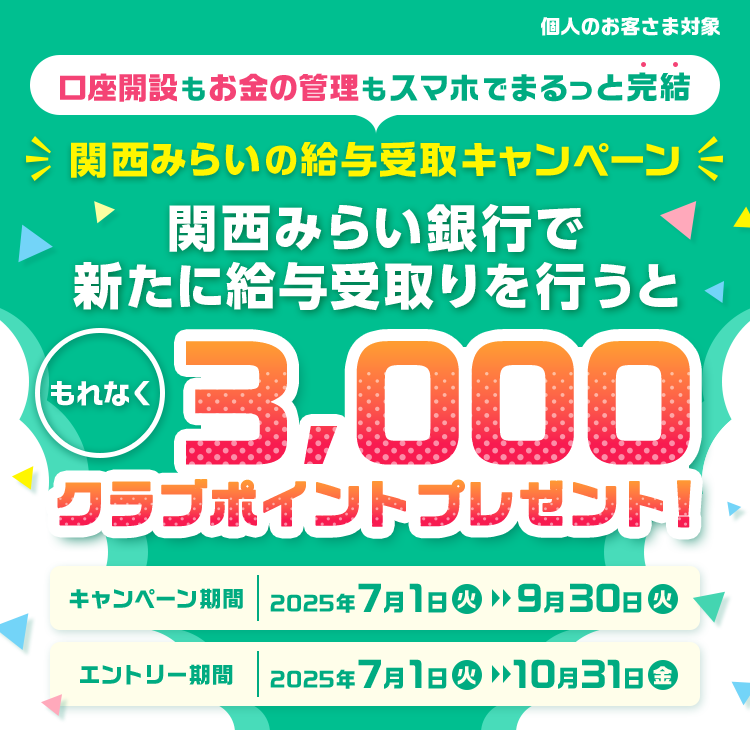 個人のお客さま対象 口座開設もお金の管理もスマホでまるっと完結 関西みらいの給与受取キャンペーン 関西みらい銀行で新たに給与受取りを行うと もれなく3000クラブポイントプレゼント! キャンペーン期間 2025年7月1日火曜日～9月30日火曜日 エントリー期間 2025年7月1日火曜日～10月31日金曜日