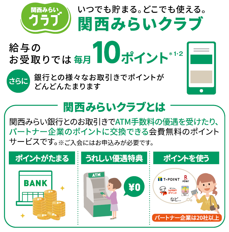 給与を受取るなら 給与受取新規指定コース
