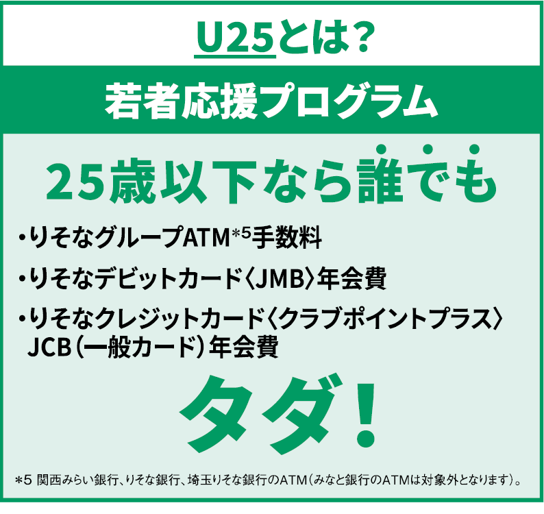 クレジットカード作るなら クレジットカード新規入会コース