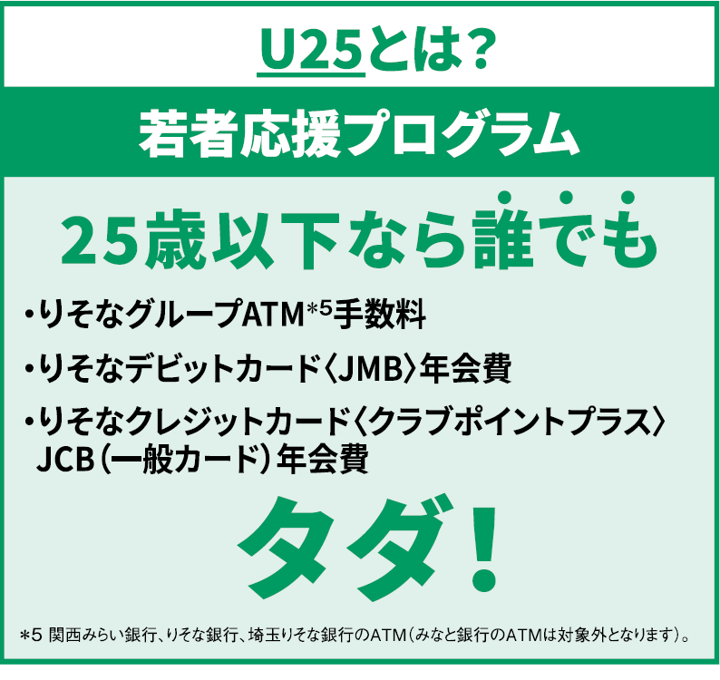 クレジットカード作るなら　クレジットカード新規入会コース