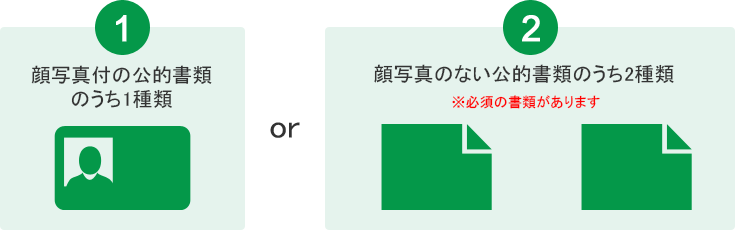 ①A群の中からいずれか1種類 ②B群・C群の中からいずれか2種類 ※うち、1種類はB群に該当する必要があります