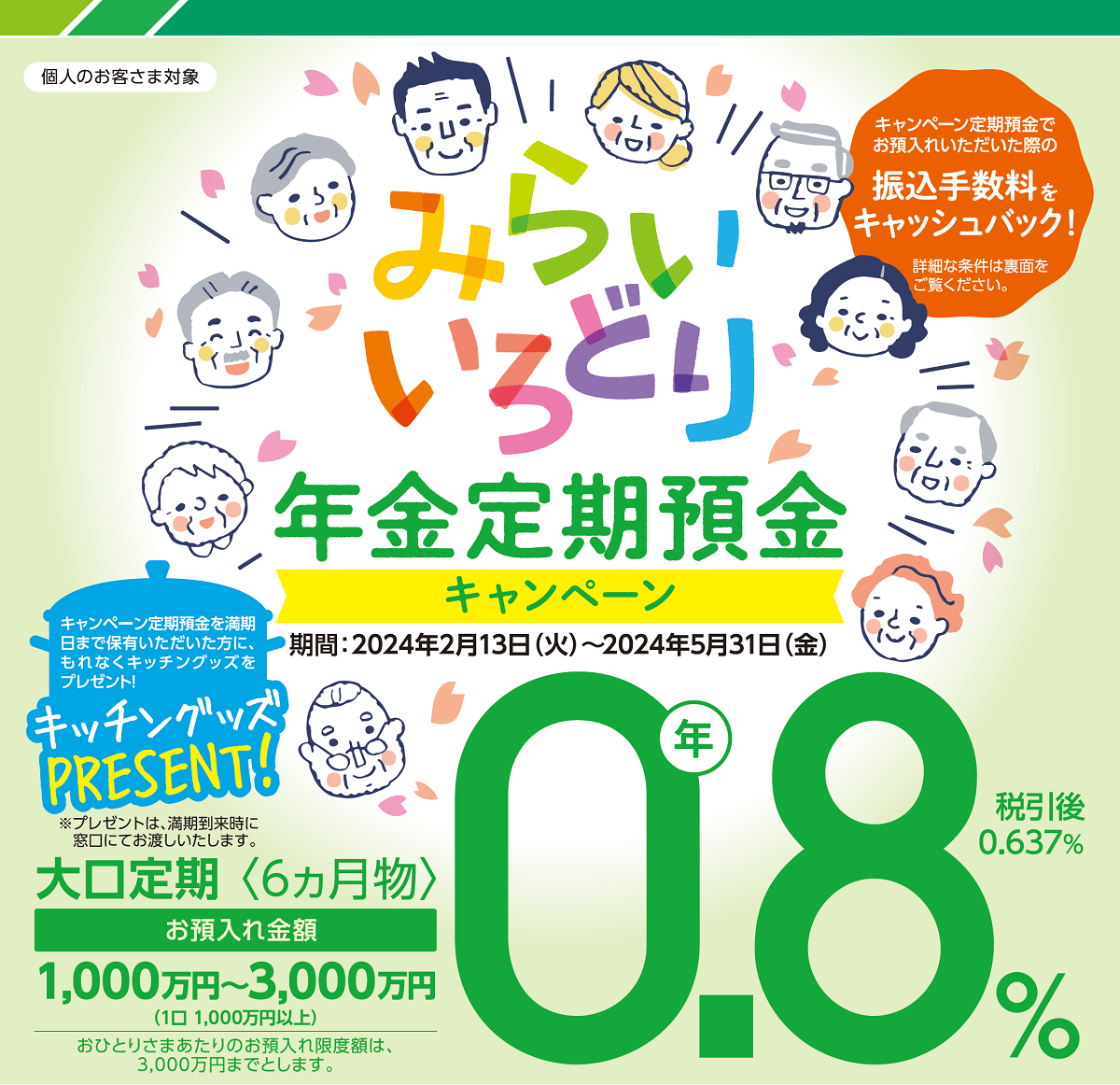 みらいいろどり年金定期預金キャンペーン