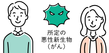 がんになる可能性がある男女
