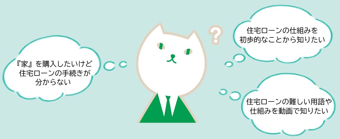 これから住宅ローンを検討される方へ