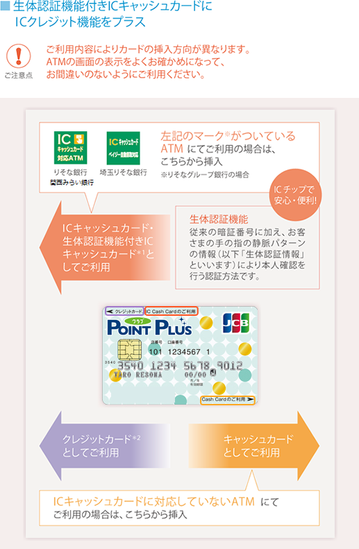 生体認証機能付きICキャッシュカードにICクレジット機能をプラス ご利用内容によりカードの挿入方法が異なります。ATMの画面の表示をよくお確かめになって、お間違いのないようにご利用ください。