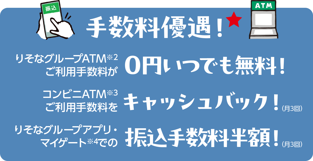 手数料優遇 りそなグループATMご利用手数料が0円でいつでも無料！ コンビニATMご利用手数料をキャッシュバック！（月3回） りそなグループアプリ・マイゲートでの振込手数料半額！（月3回）