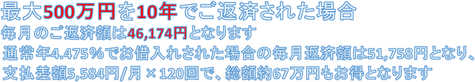 最大500万円を10年でご返済された場合 毎月のご返済額は46,174円となります。通常年4.475%でお借入れされた場合の毎月返済額は51,758円となり、支払差額5,584円/月×120回で、総額約67万円もお得となります