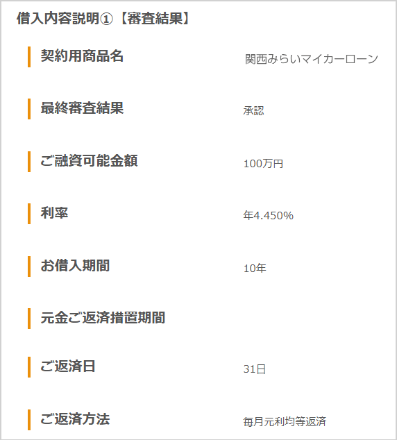 本審査結果画面の一部