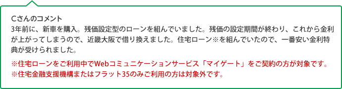Cさんのコメント 3年前に、新車を購入。残価設定型のローンを組んでいました。残価の設定期間が終わり、これから金利が上がってしまうので、近畿大阪で借りかえました。 住宅ローン※を組んでいたので、一番安い金利特典が受けられました。