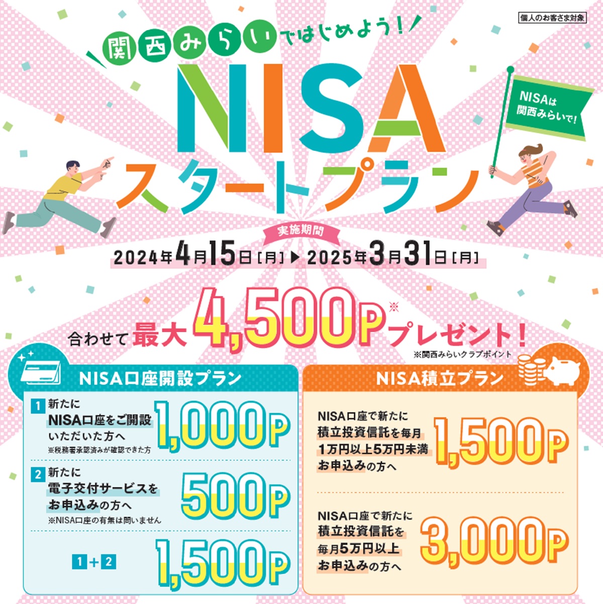 関西みらいではじめよう!NISAスタートプランMV