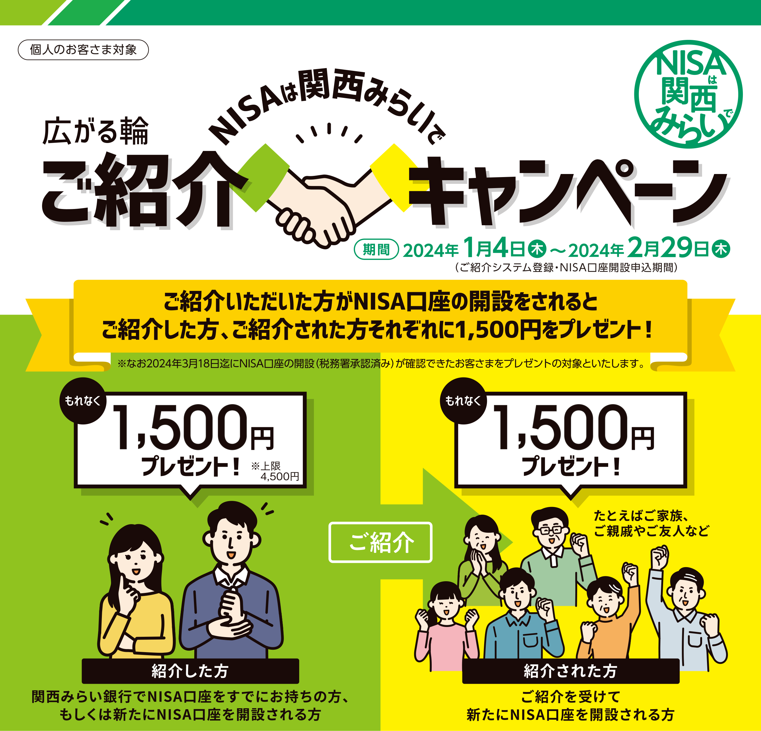 広がる輪「NISAは関西みらいで!」ご紹介キャンペーン
