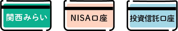 お一人さま1口座のイメージ図