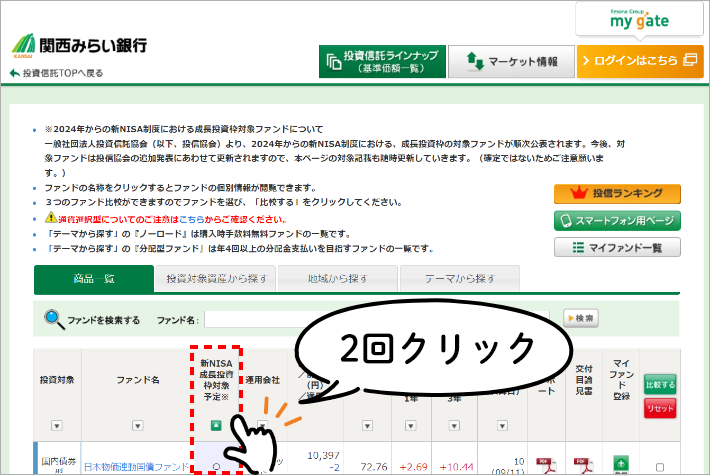 成長投資枠の対象ファンド検索方法のイメージ図