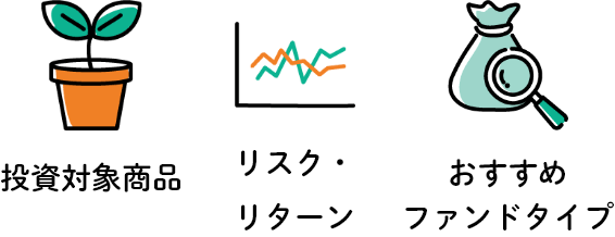 投資対象商品 リスク・リターン おすすめファンドタイプ