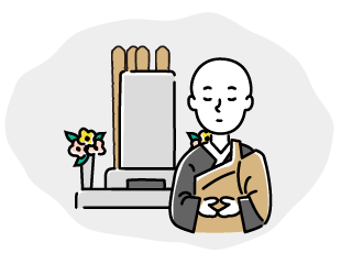 葬儀・お墓