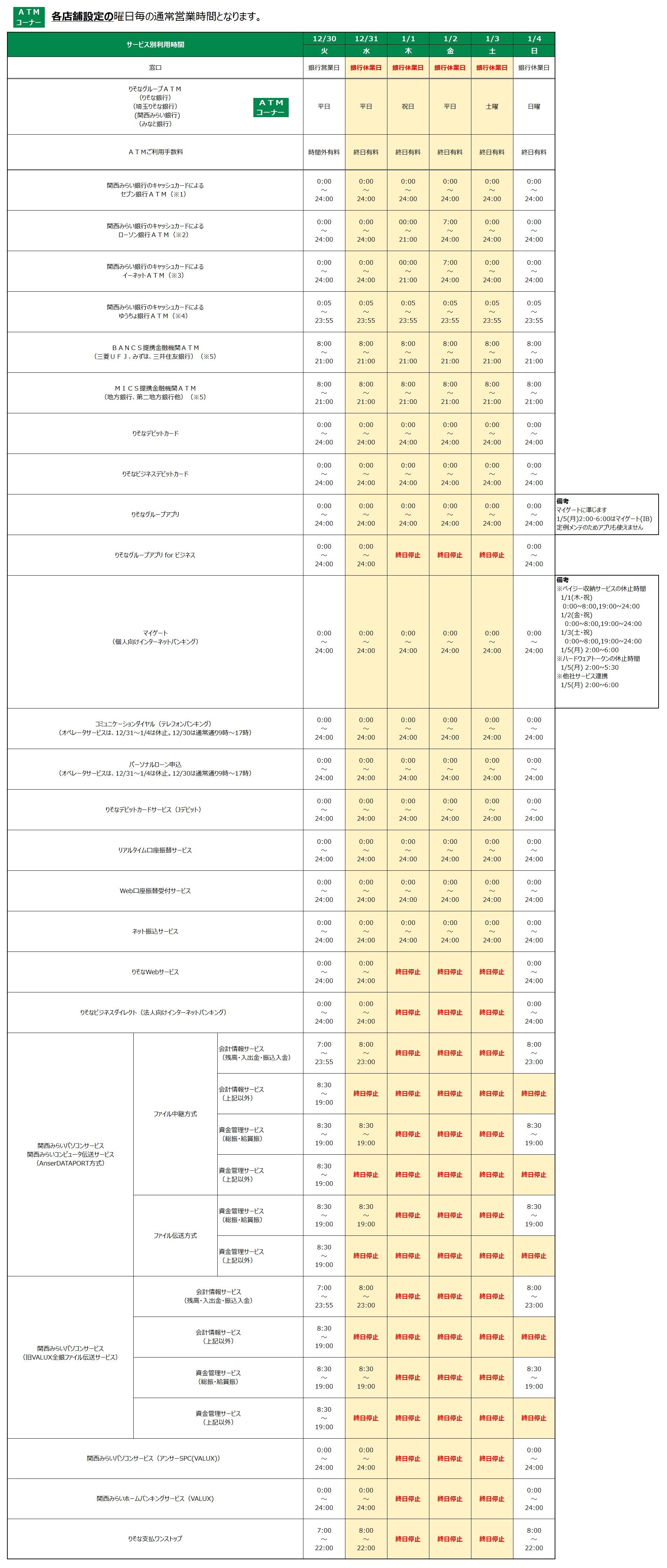 年末年始の営業時間のお知らせ(2025年度)|関西みらい銀行