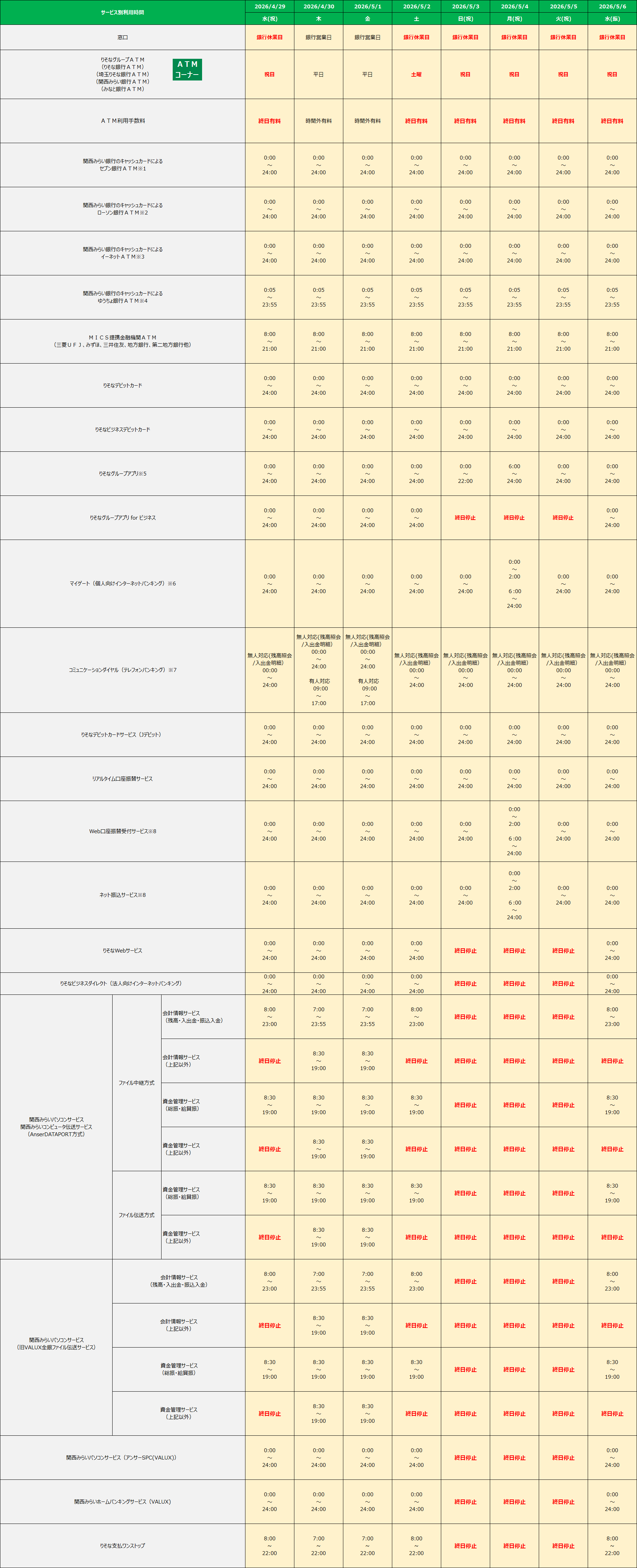 ゴールデンウィーク期間中の営業時間・各種サービスご利用時間