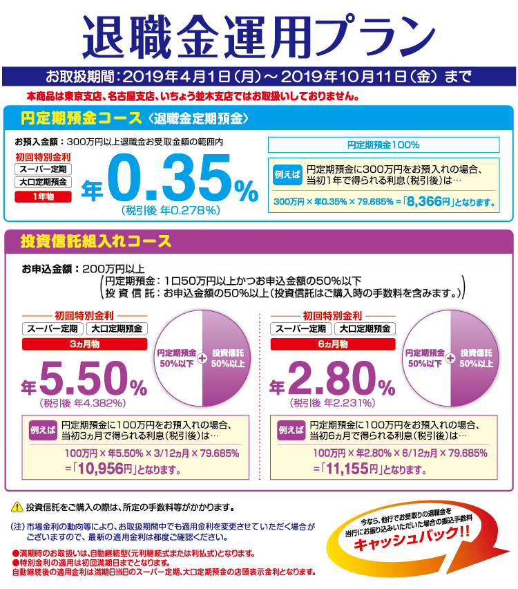 退職金運用プラン