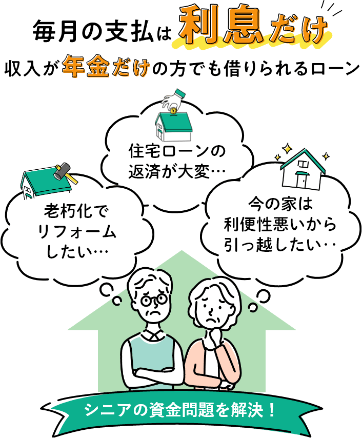 毎月の支払は利息だけ 収入が年金だけの方でも借りられるローン シニアの資金問題を解決！