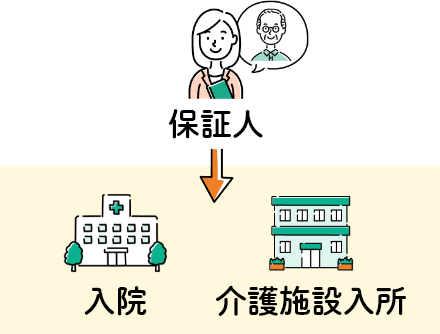 身元保証団体