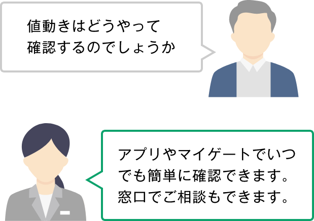 値動きはどうやって確認するのでしょうか　アプリやマイゲートでいつでも簡単に確認できます。窓口でご相談もできます。