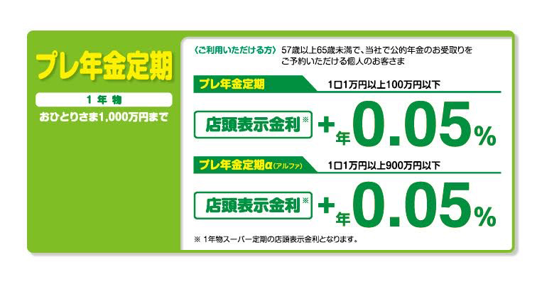 プレ年金定期 1年物 おひとりさま1,000万円まで <ご利用いただける方>57歳以上65歳未満で、当社で公的年金のお受取りをご予約いただける個人のお客さま