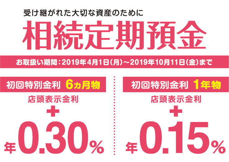 相続定期預金