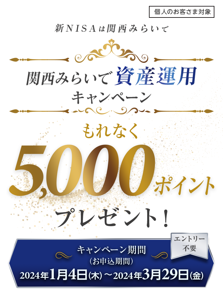 新NISAは関西みらいで！もれなく5000ポイントプレゼント！関西みらいで資産運用キャンペーン エントリー不要　キャンペーン期間（お申込期間）：2024年1月4日（木）〜2024年3月29日（金）