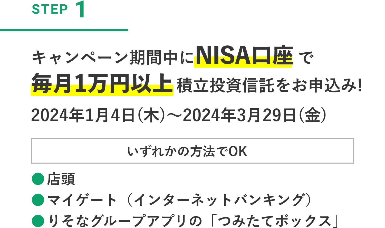 STEP1 キャンペーン期間中にNISA口座で毎月1万円以上積立投資信託をお申込み!2024年1月4日(木)～2024年3月29日(金)いずれかの方法でOK 店頭 マイゲート（インターネットバンキング） りそなグループアプリの「つみたてボックス」