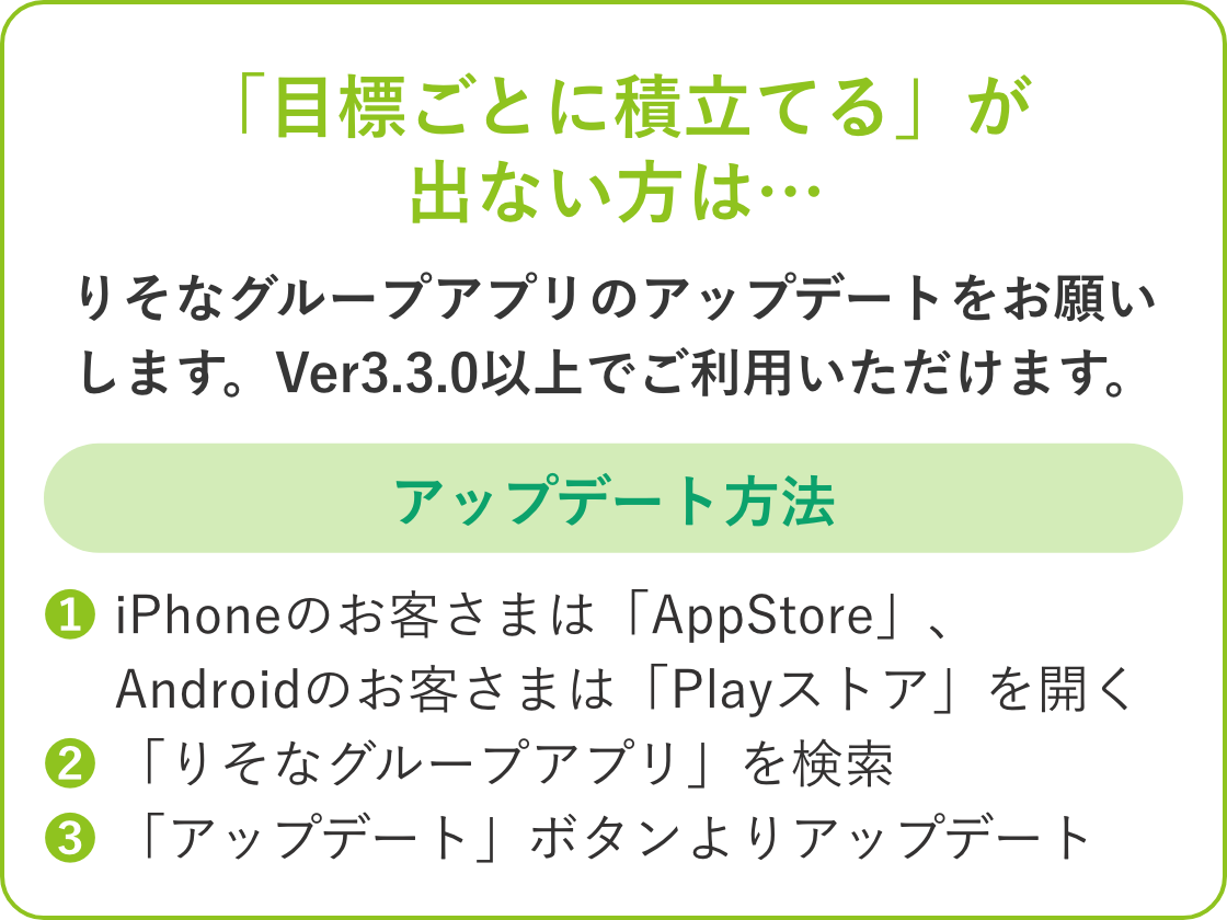 「目標ごとに積立てる」が出ない方は…りそなグループアプリのアップデートをお願いします。Ver3.3.0以上でご利用いただけます。アップデート方法 iPhoneのお客さまは「AppStore」、Androidのお客さまは「Playストア」を開く「りそなグループアプリ」を検索「アップデート」ボタンよりアップデート