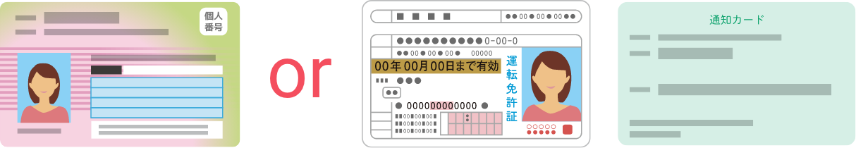 「マイナンバーカード」もしくは「運転免許証＋マイナンバー通知カード」