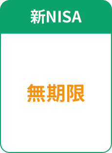 新NISA 無期限