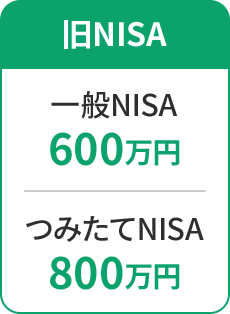 旧NISA 一般NISA 600万円 つみたてNISA 800万円