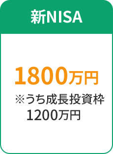 新NISA 1800万円
