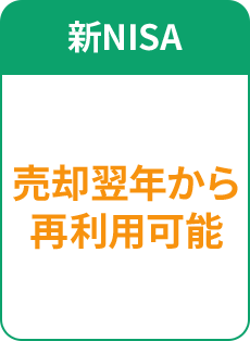 新NISA 売却翌年から 再利用可能